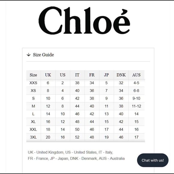 See by Chloe Off Shoulder Borderie Anglaise Cotton Poplin Top - Picture 10 of 10